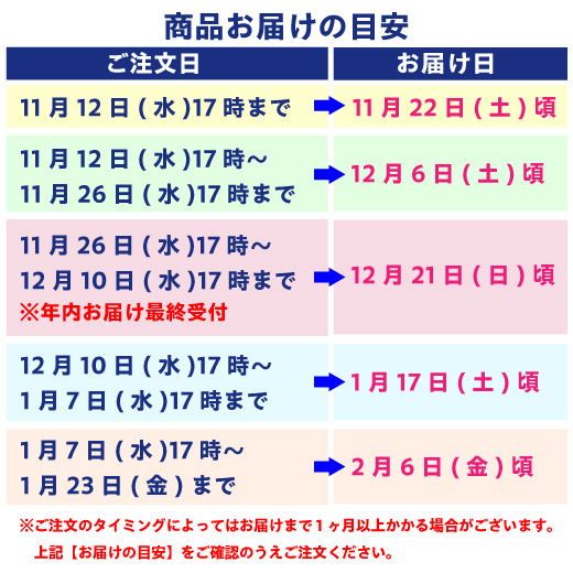 ＪＷティー＆ナトラプロテイン入り「バウムクーヘン」ギフト　レグレット 【2025冬ギフト】