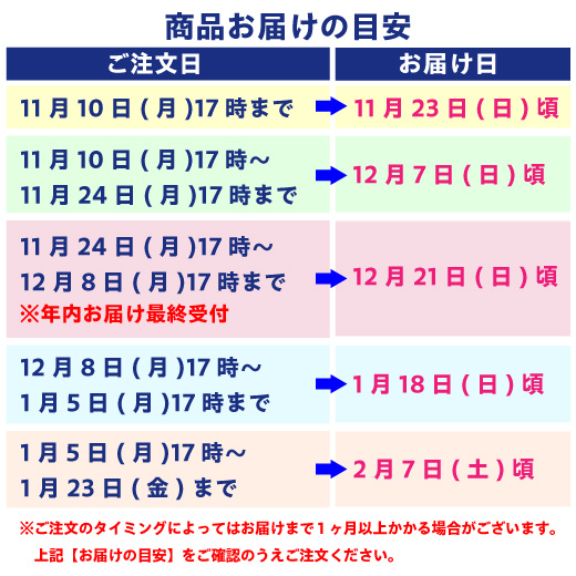 JWティー&ナトラシュトーレン