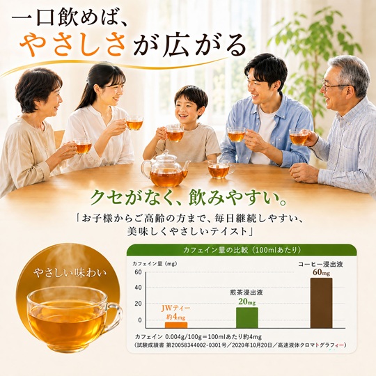 JWティー 特別お試しセット 徹底した品質管理・安全性