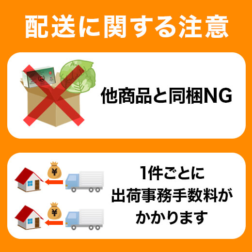 配送料について