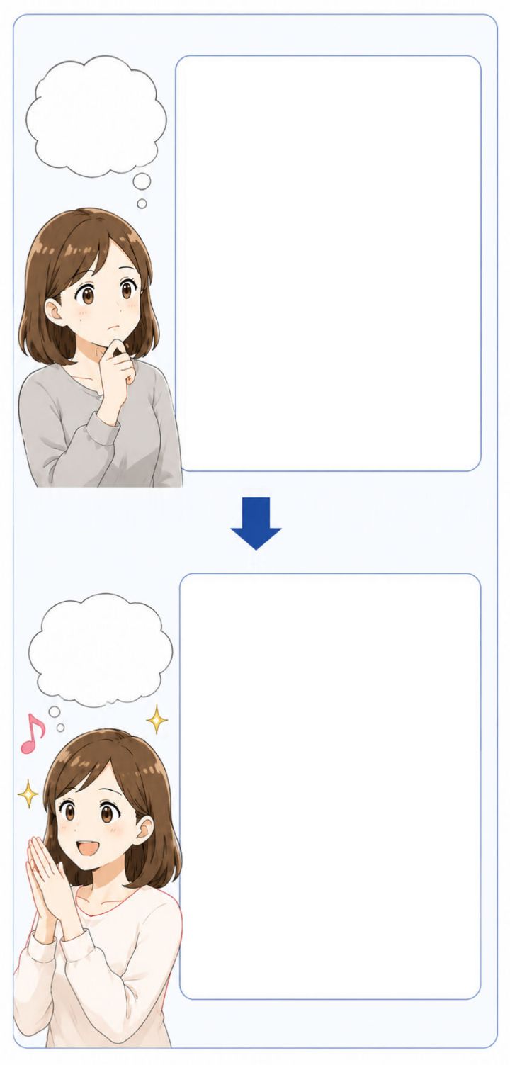 毎月のコスト比較
