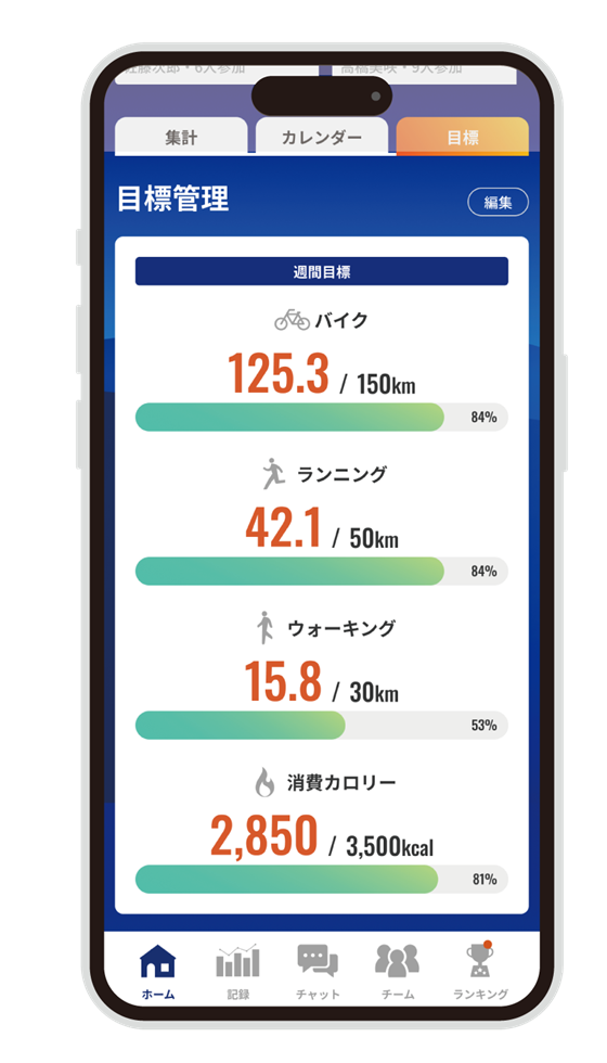週間目標の達成率をバーで表示する目標管理画面
