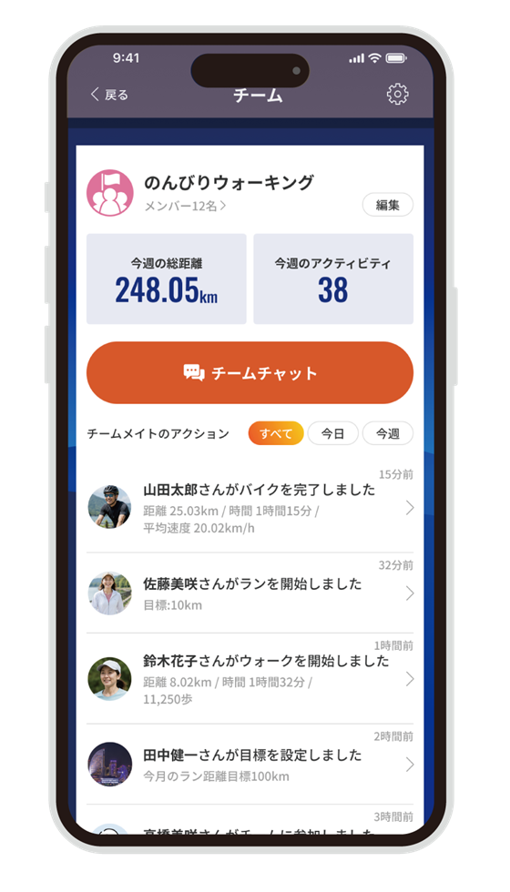 チーム画面。今週の総距離とチームメイトの活動が並んでいる